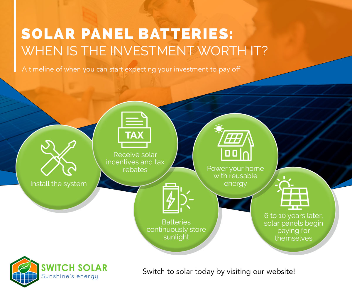 solar panel batteries infographic